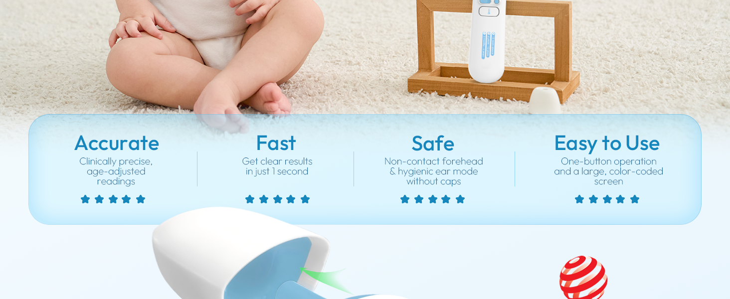 thermometer for adults and kids
