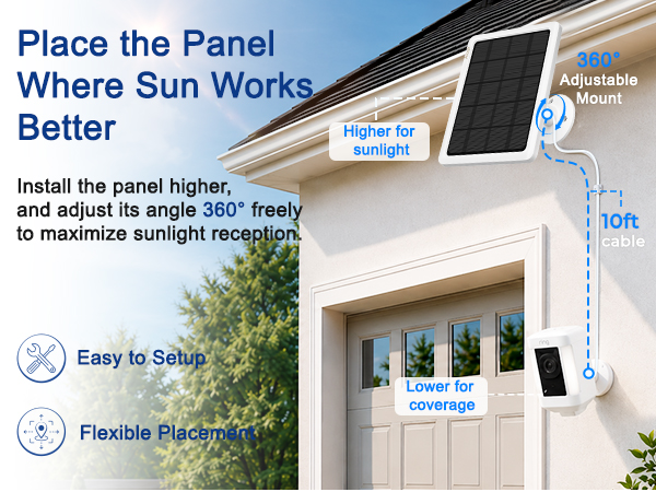 solar panels for ring camera