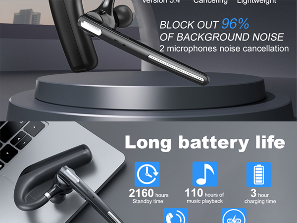 Bluetooth headset for cell phones