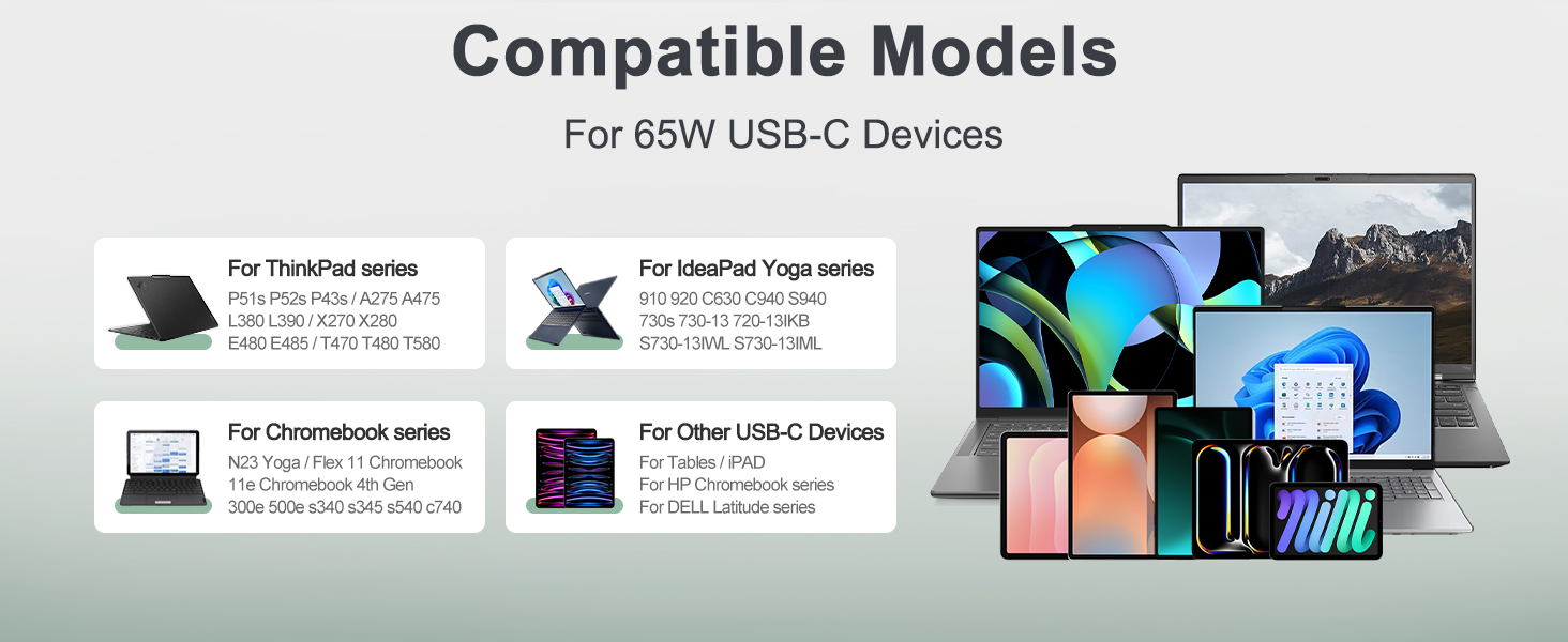 usb c laptop charger