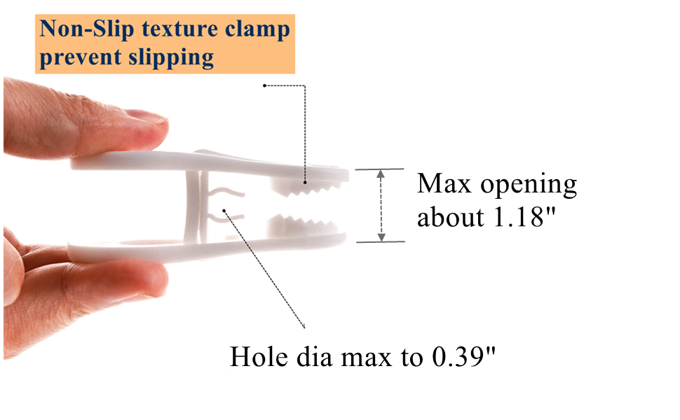 Hanger Clips for Hangers