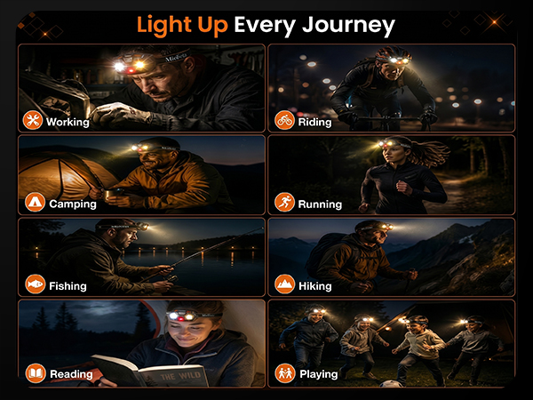 Headlamp