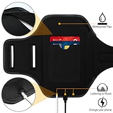 Headphone and charger cutouts allow direct access to the phone through the armband