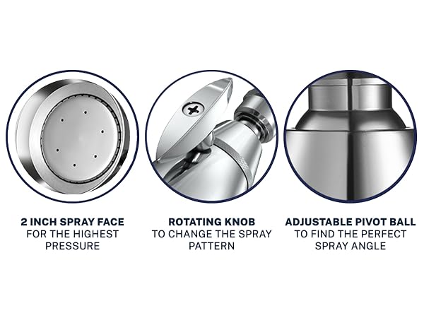 Features - 2 Inch Shower Head