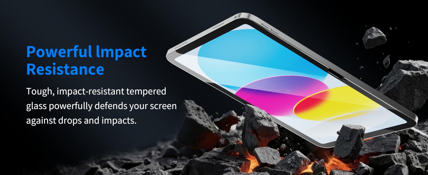 iPad A16 Screen Protector - Drop Protection