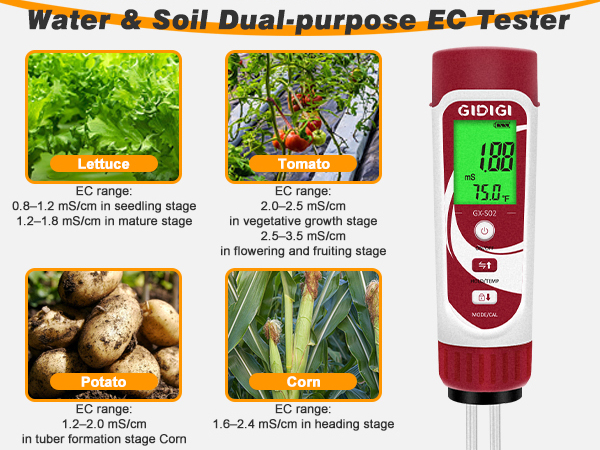 quality moisture meter for indoor plants