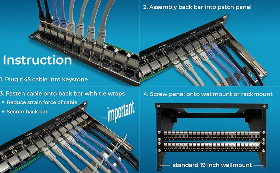 ethernet panel