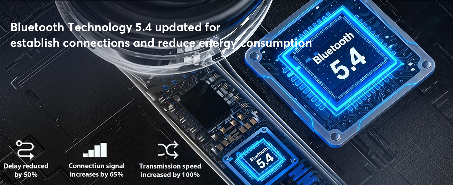 New chip 5.4