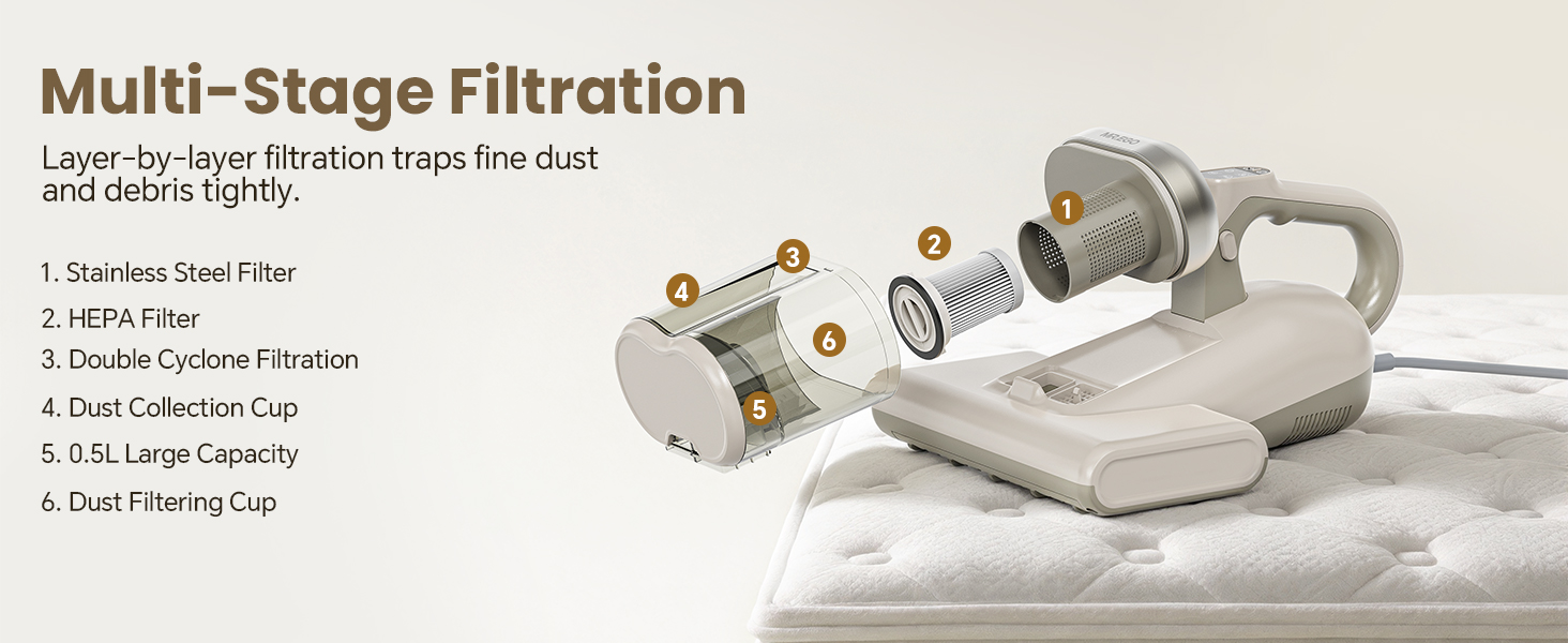 bed vacuum cleaner