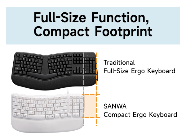keyboard for carpal tunnel
