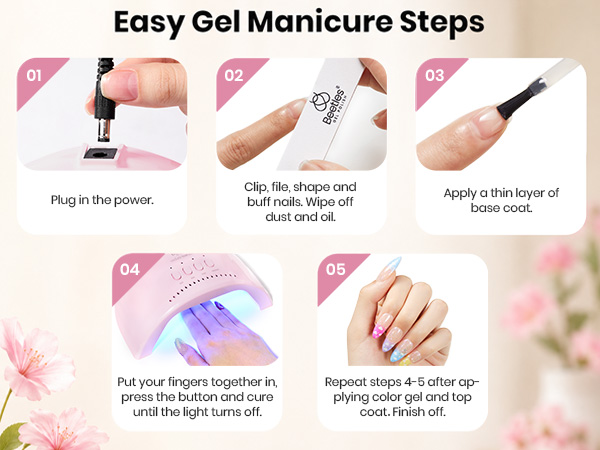 Accessories Uv Led Lamps