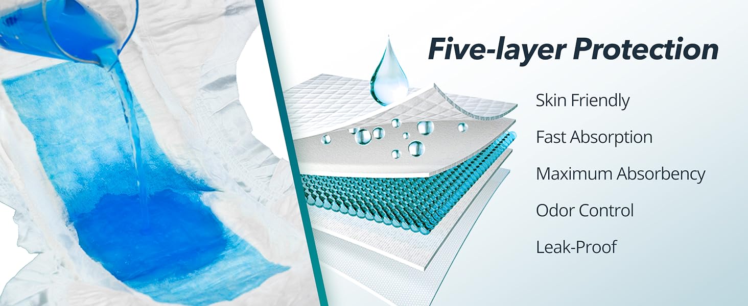 Nighttime Adult Diapers with Tabs