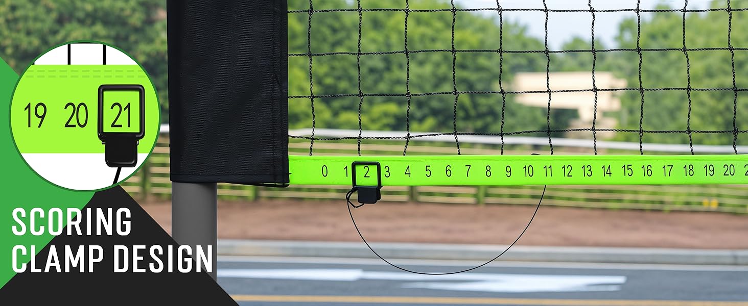 scoring clamp design