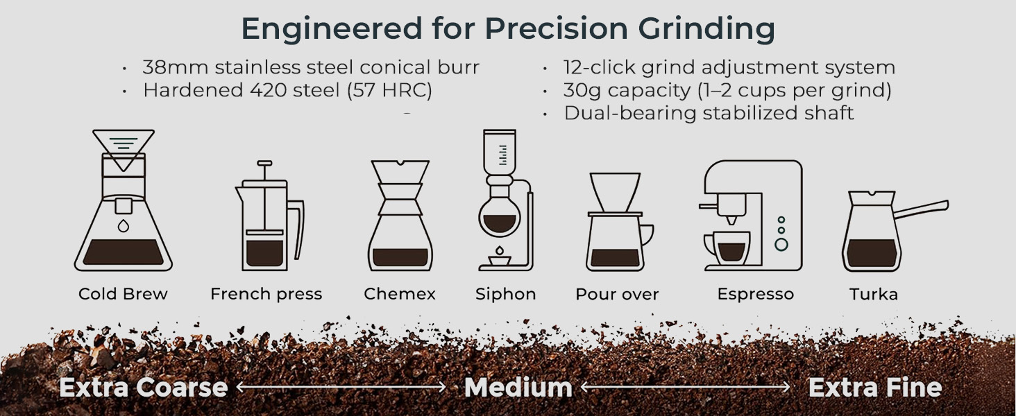 engineered for precision grinding
