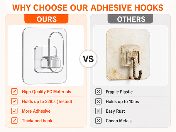 Adhesive Hooks