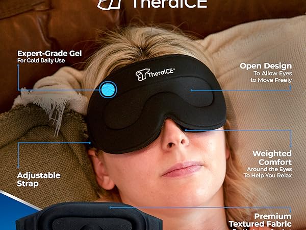 TheraICE Sleep Mask + Cooling Gel -Infographic Lifestyle