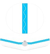 50 Pack Guardian 3/4 Adhesive Patches Waterproof CGM Cover Easy to Use Pre-Cut Guardian 4 Sensor ...