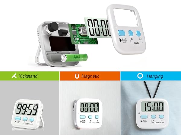 Digital timer with three mounting options