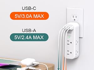 multi plug outlet