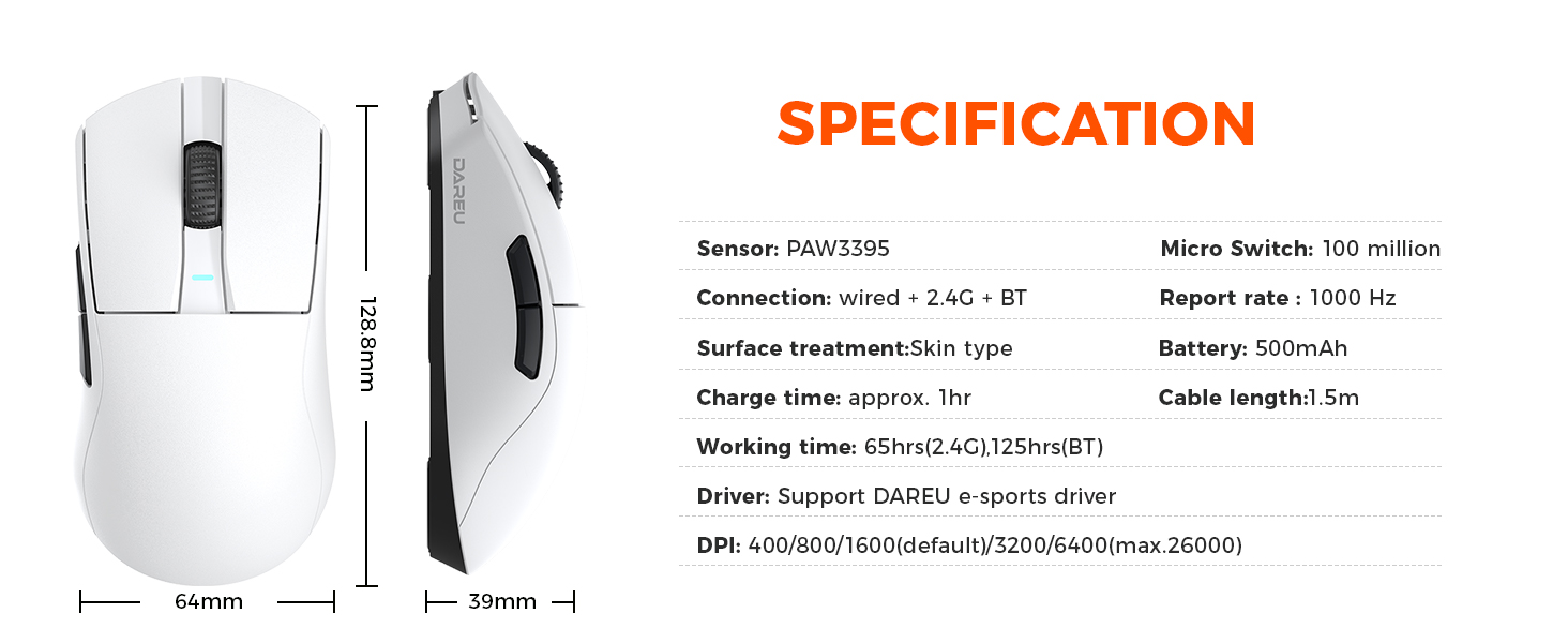 specification