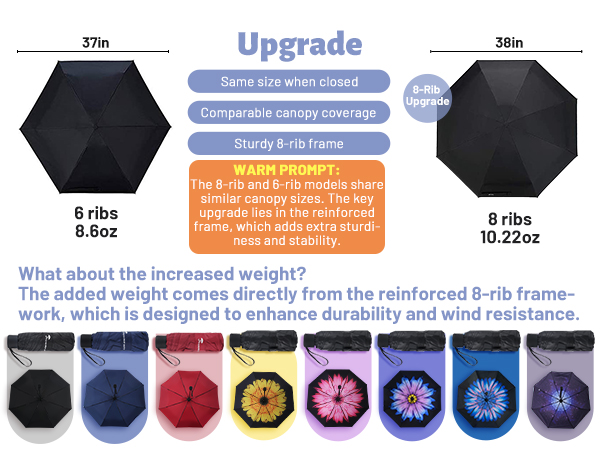 umbrella