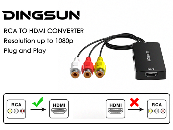 AV to hdmi