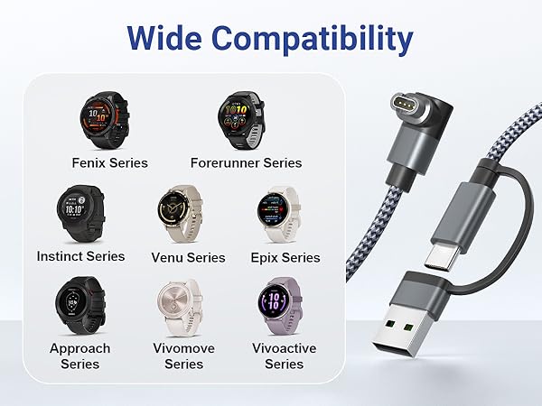 Product compatibility chart showing various smartwatch series and a USB charging cable with multiple connectors. Watches displayed include Fenix, Forerunner, Instinct, Venu, Epix, Approach, Vivomove, and Vivoactive series.