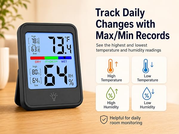 home thermometer