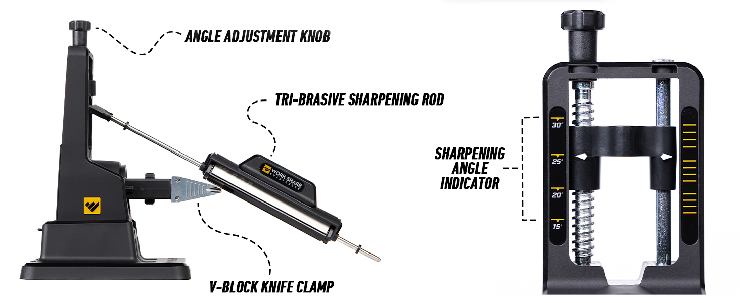 Knife Sharpening System