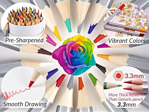 Colored Pencils