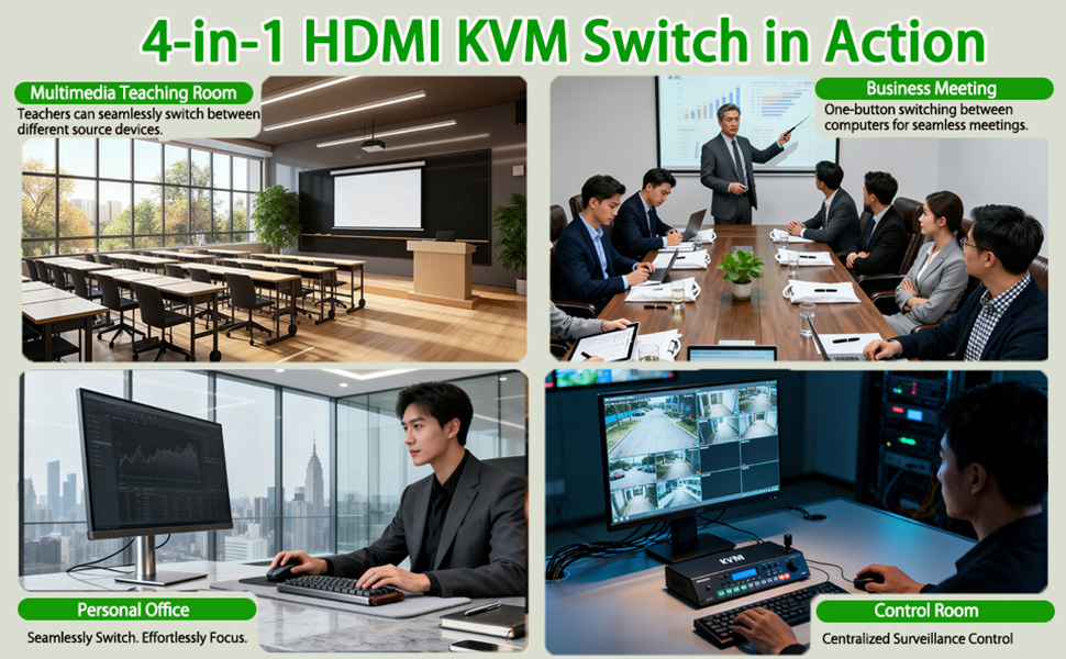 HDMI KVM Switch 4 Computers