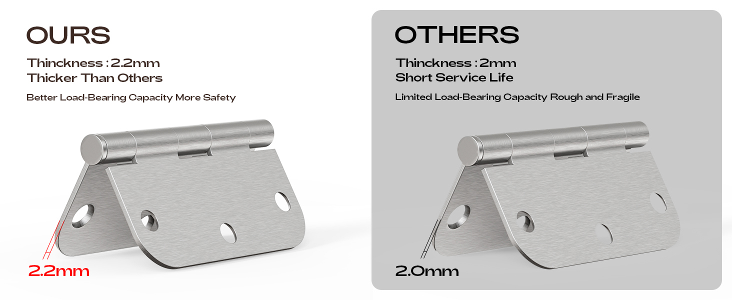 door hinges