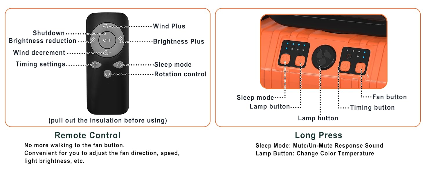 remote&button dual modes control for post-surgery cooling