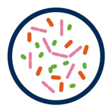 Combats Bacteria