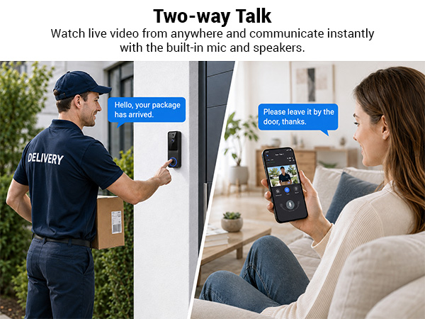 Two-Way Audio: Instant visitor alerts.