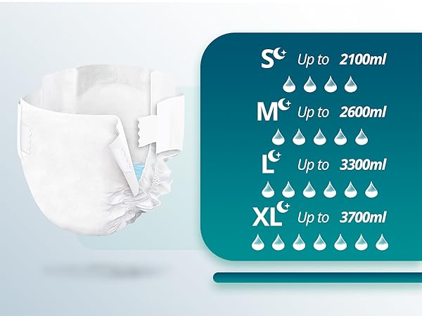 Nighttime Adult Diapers with Tabs