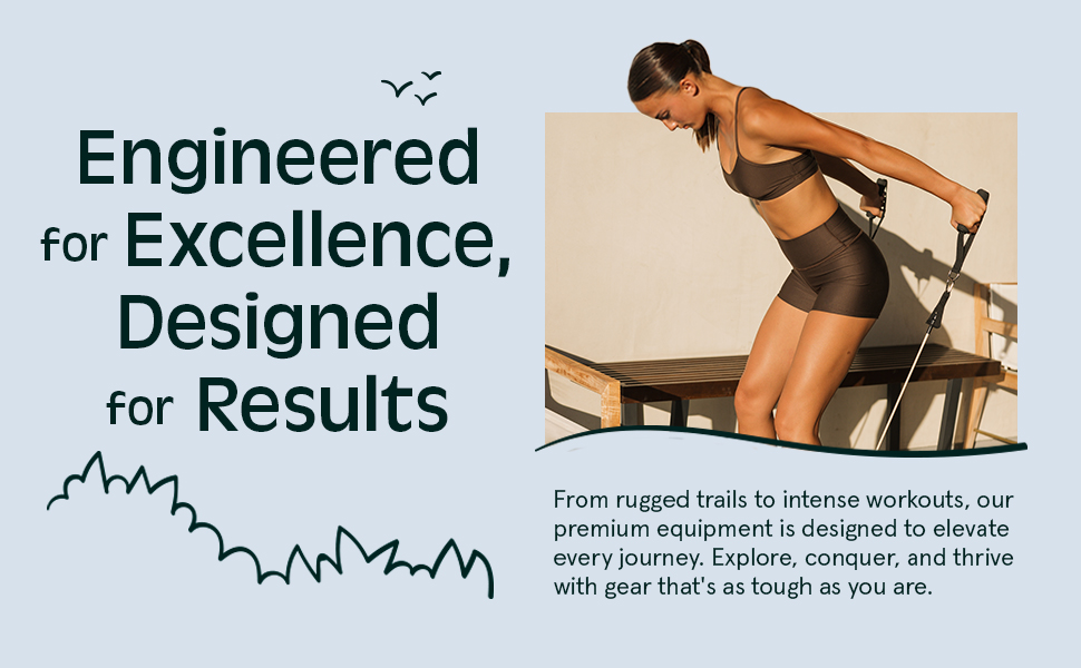 Retrospec Train Resistance Band Set for At Home Workouts