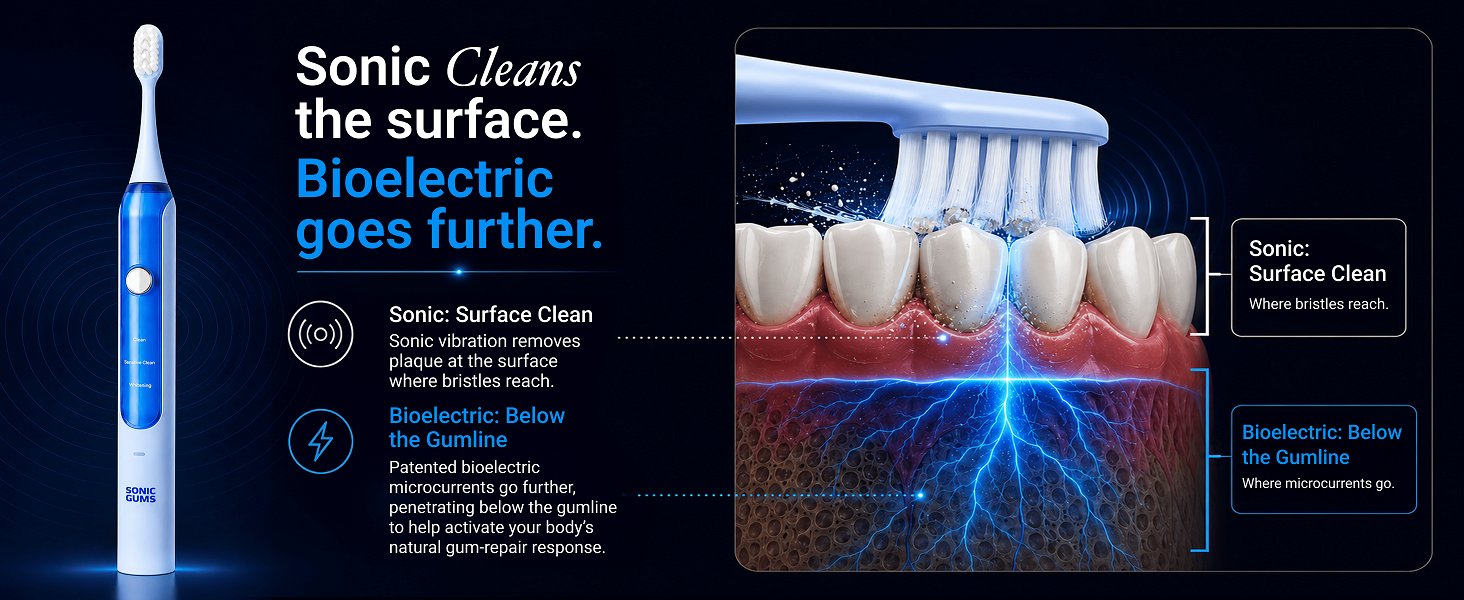 electic toothbrush electric. toothbrush braces electric toothbrush electric toothbrush adults