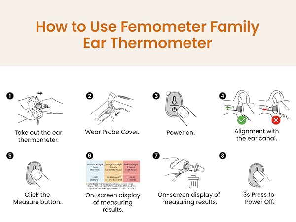 digital thermometer for adults