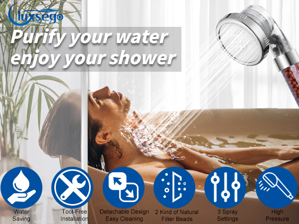 Luxsego Filtered Showerhead - Purify your water, enjoy your shower!