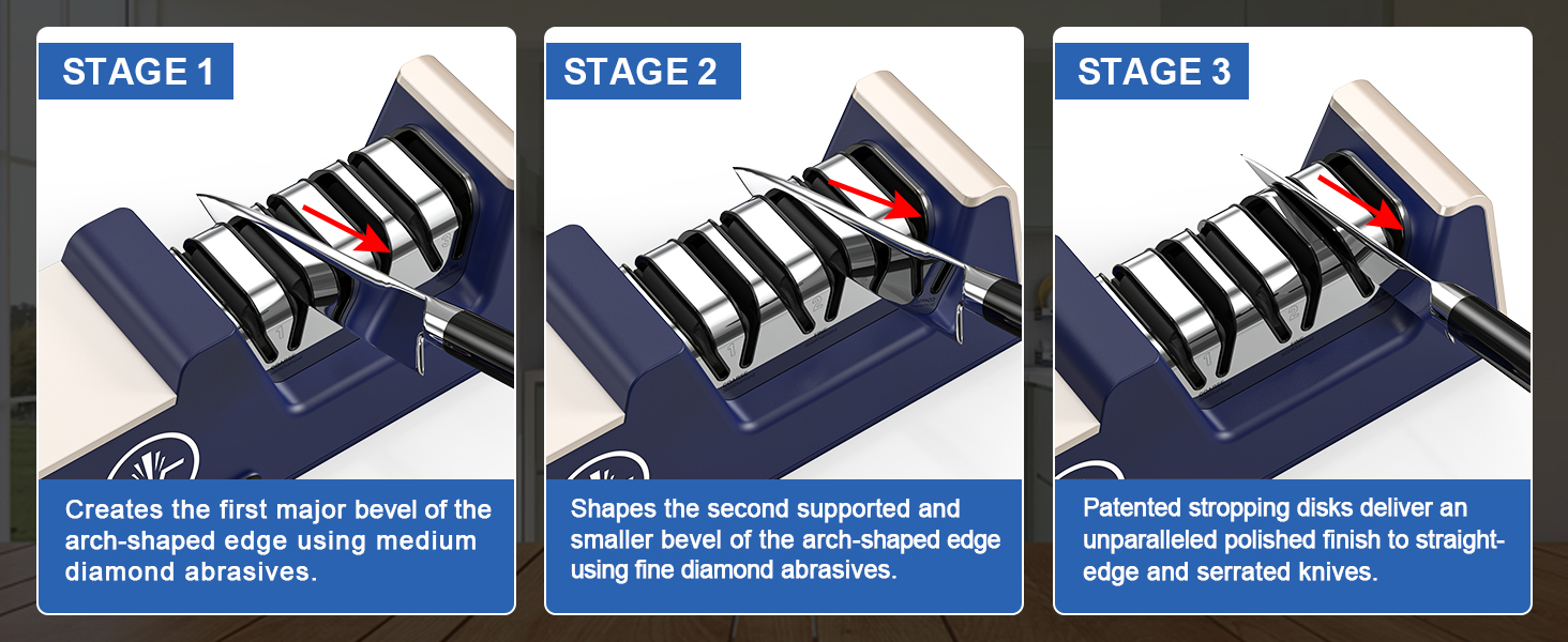knife sharpeners