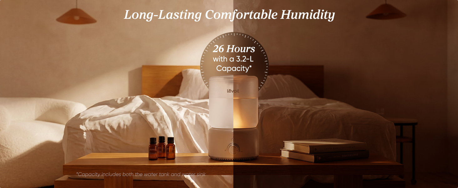 Long-Lasting with 3.2-L Capacity
