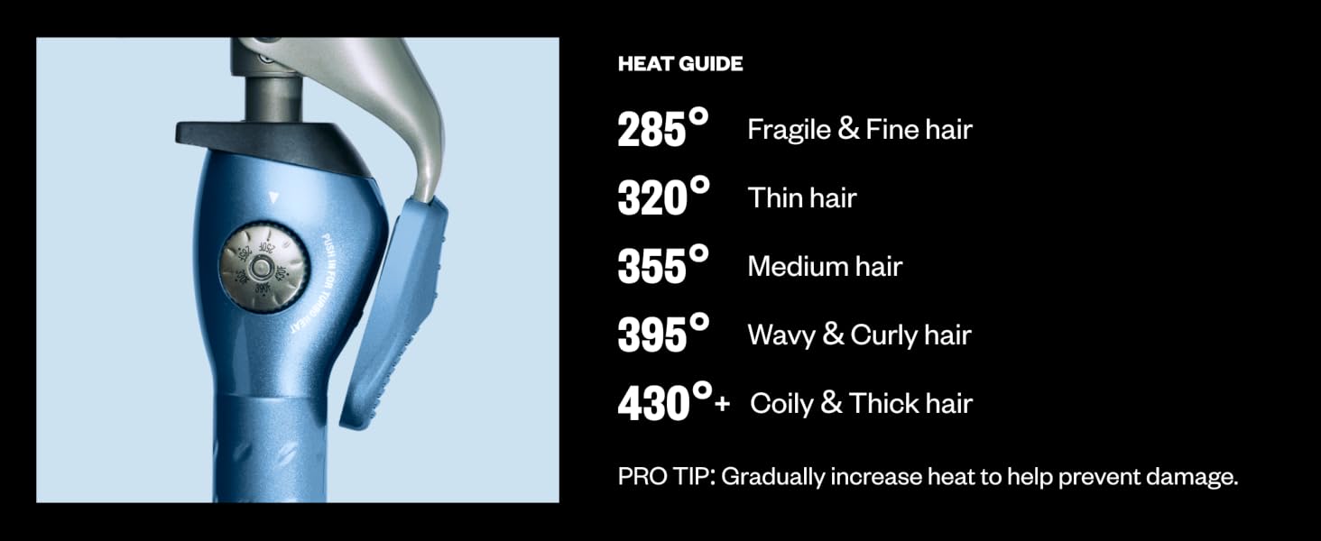 Heat guide