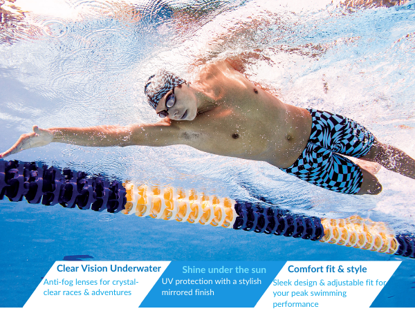 S2 Mirrored Goggle