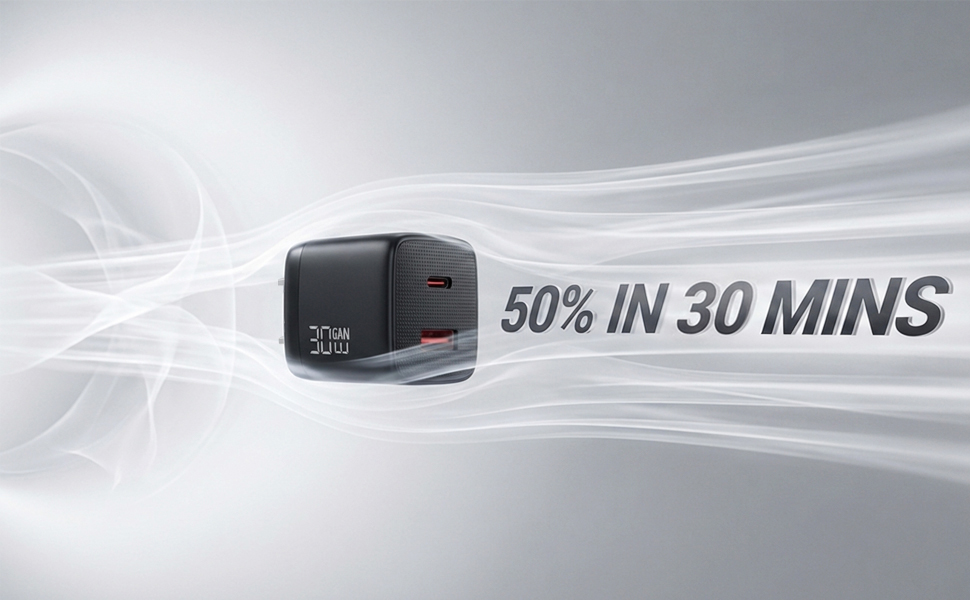 30W GaN PD Charger Fast Charging for iPhone 15 and Google Pixel up to 50% in 30 Mins