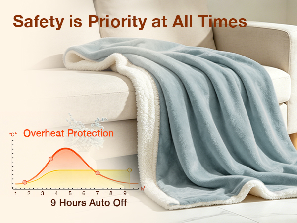 Heated Blanket-Gray