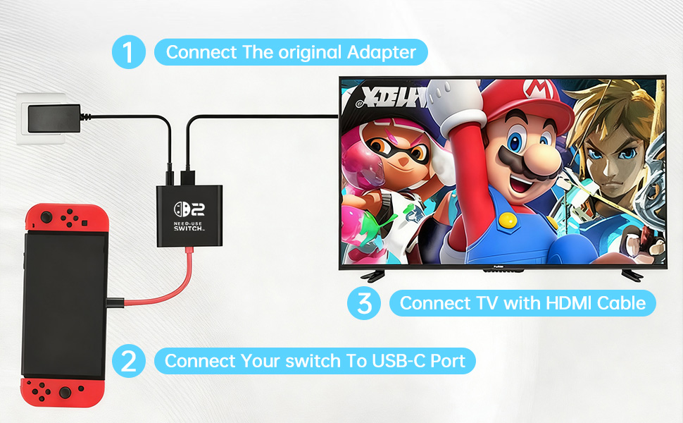 plug and play, easy to use