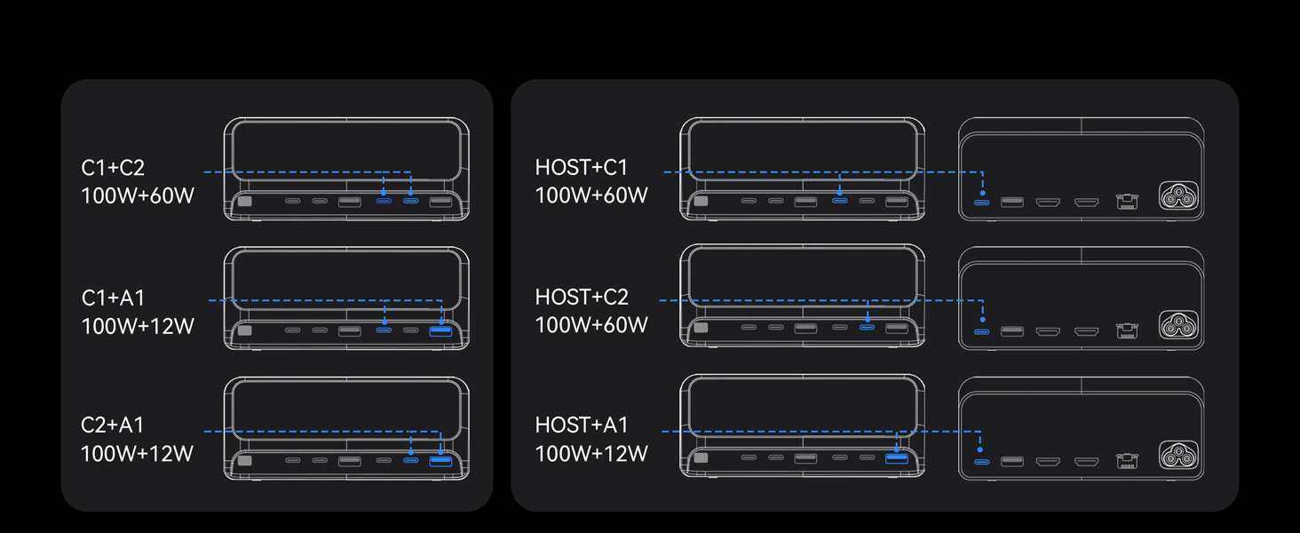 Single port Charging
