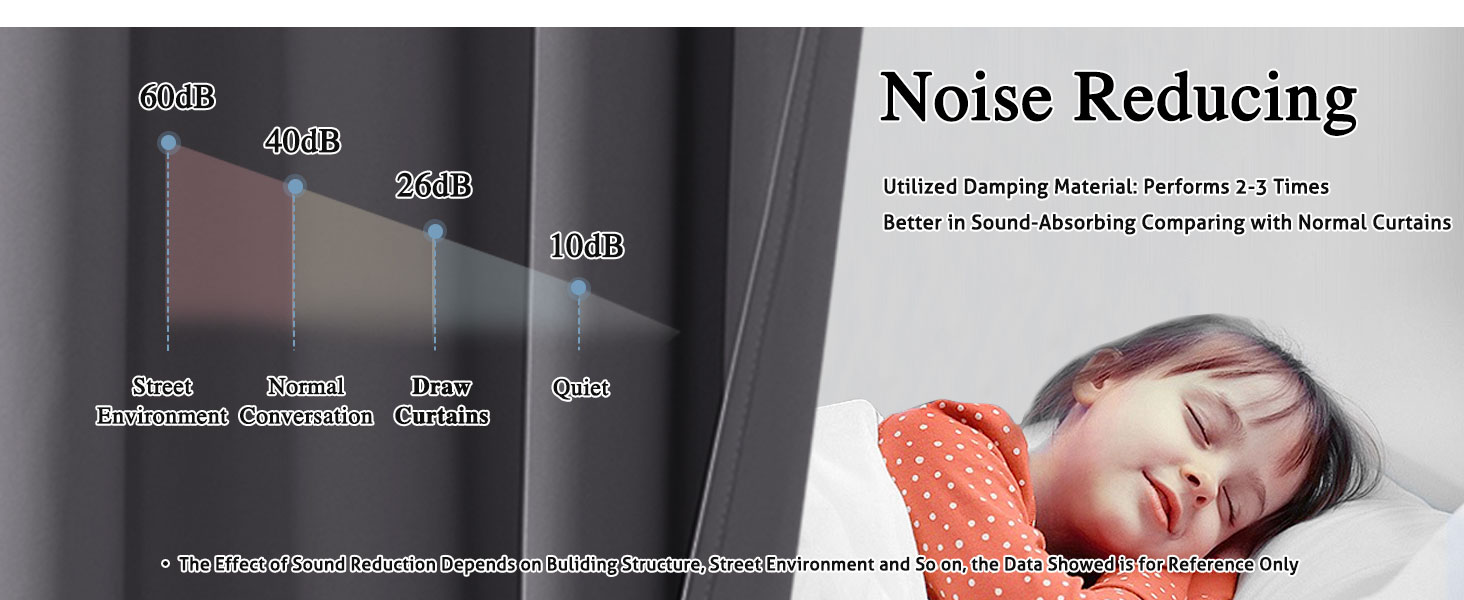 soundproof curtains