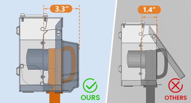 30 AMP RV Outlet Box Extra Large Size